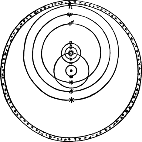 The Copernican Revolution – Thomas Kuhn